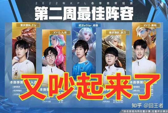 员的发展和