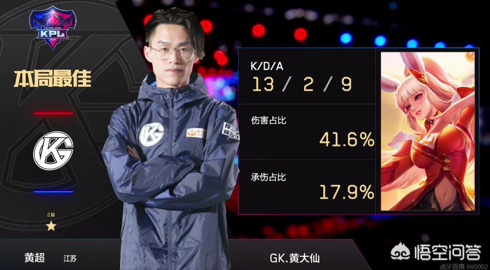 最后一个进 最后一个进