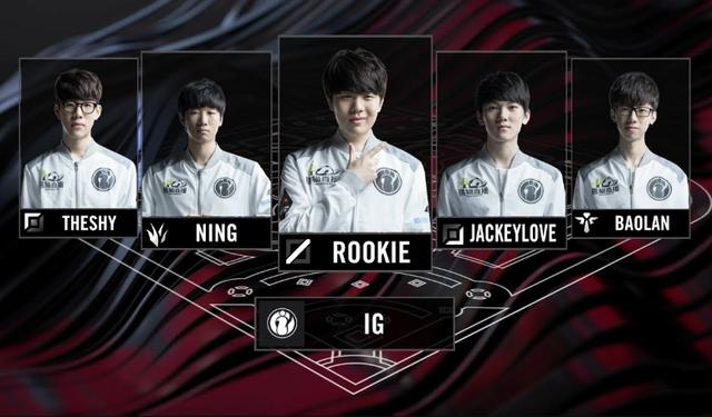 保持競爭力 保持競爭力