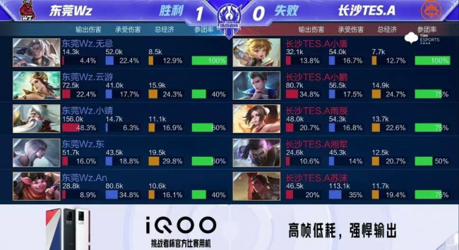 场比赛中 场比赛中