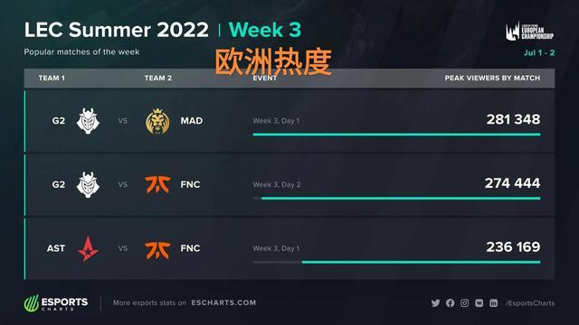 业队伍的培 业队伍的培