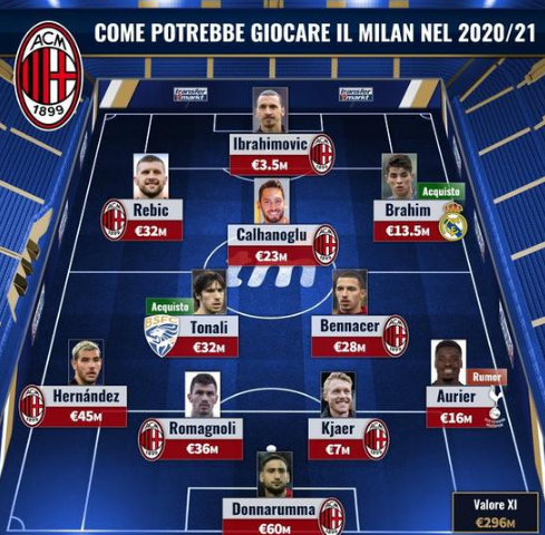 三字便下意 三字便下意