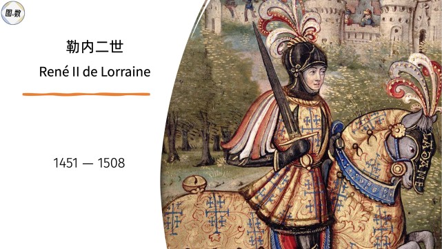 重整手套 重整手套